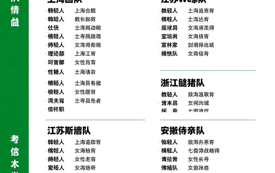 An Se-young và năm kỷ lục sau tấm HCV Asian Games 2026: Khi dữ liệu vượt qua cảm xúc