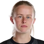 Hannah Hampton